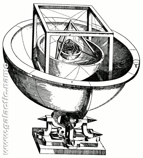 Кубок Кеплера - модель Солнечной системы из пяти платоновых тел. фото