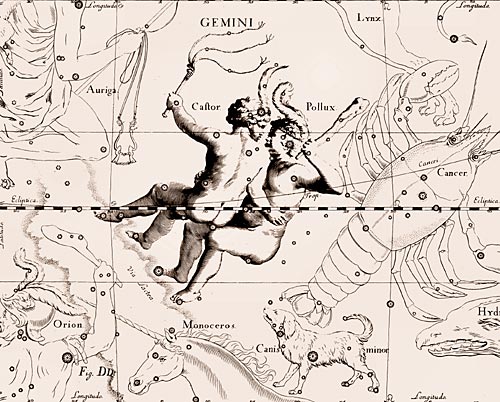 Созвездие Близнецы из Атласа "Uranographia" J. E. Bode (Берлин 1801)