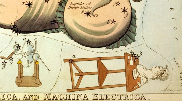 сузір’я Скульптор сузір’я Скульптор