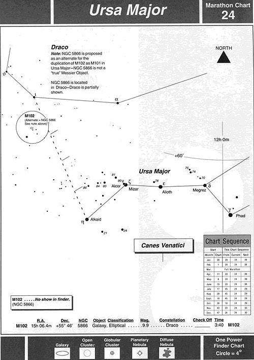 Марафон Мессье - поисковые карты и таблицы