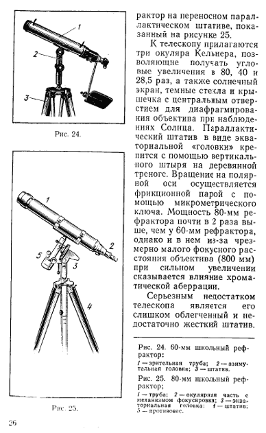 Создание учебной астрономической обсерватории